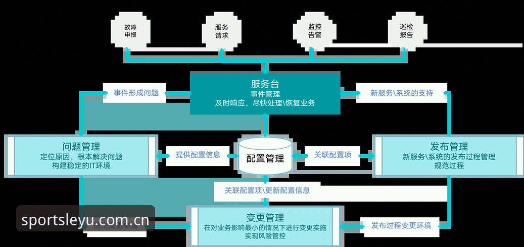 乐鱼体育品牌可靠性安卓版全面评测：从用户体验到行业标准的深度解析