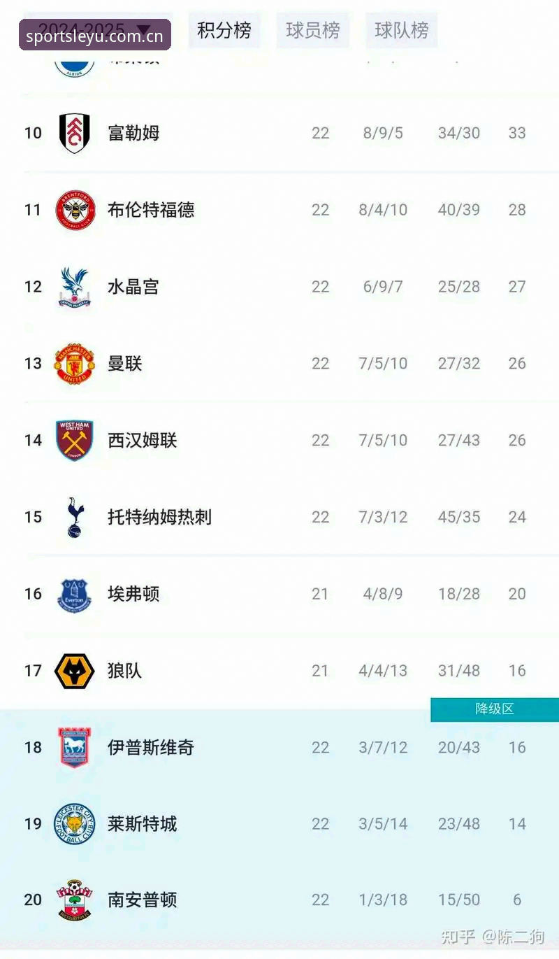 曼联末轮客战布莱顿：卡里克发布会精华解读与观赛必备指南